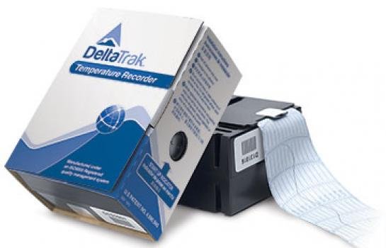Delta Trak